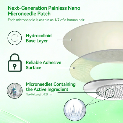 Pureluxo® Advanced Nano System Once Daily Care