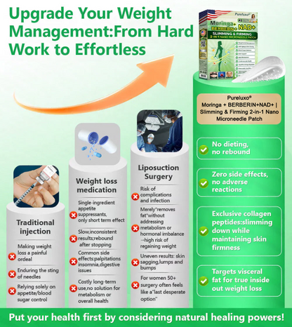 Pureluxo® Advanced Nano System Once Daily Care